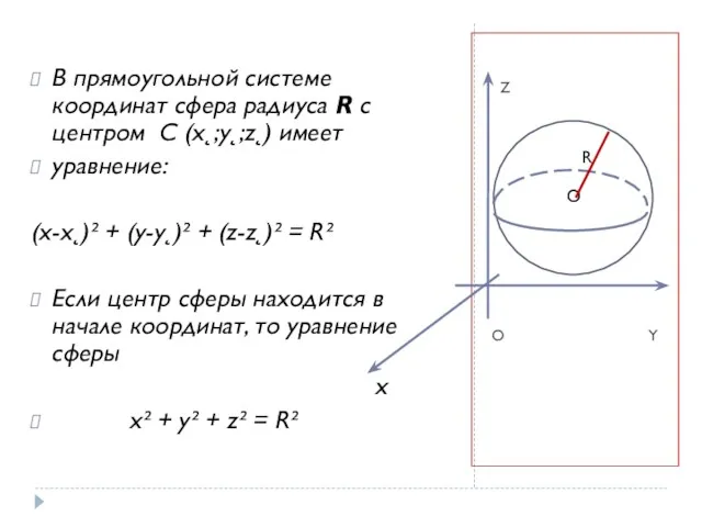 Z O Y В прямоугольной системе координат сфера радиуса R