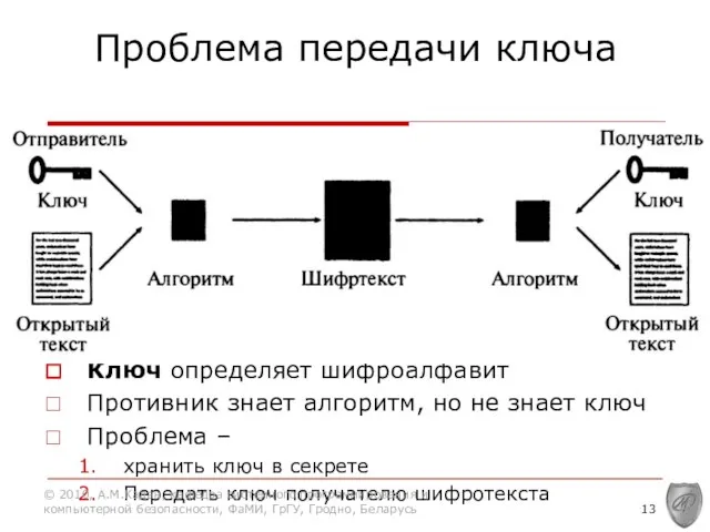 Проблема передачи ключа Ключ определяет шифроалфавит Противник знает алгоритм, но