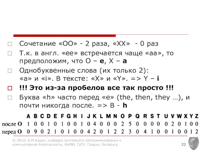 Сочетание «ОО» - 2 раза, «ХХ» - 0 раз Т.к.