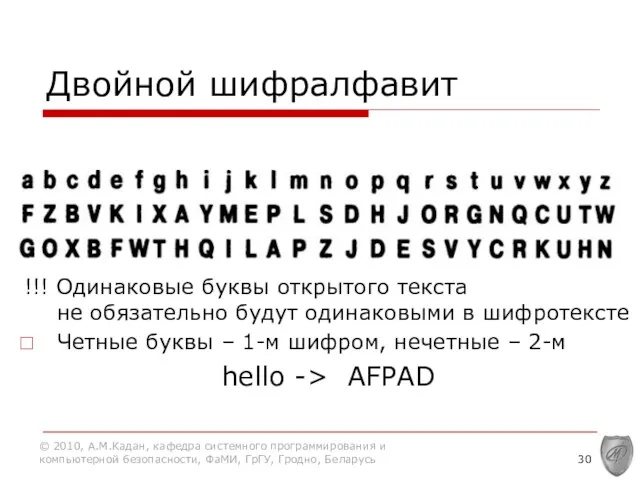 Двойной шифралфавит !!! Одинаковые буквы открытого текста не обязательно будут одинаковыми в шифротексте