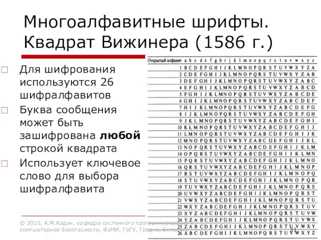 Многоалфавитные шрифты. Квадрат Вижинера (1586 г.) Для шифрования используются 26 шифралфавитов Буква сообщения