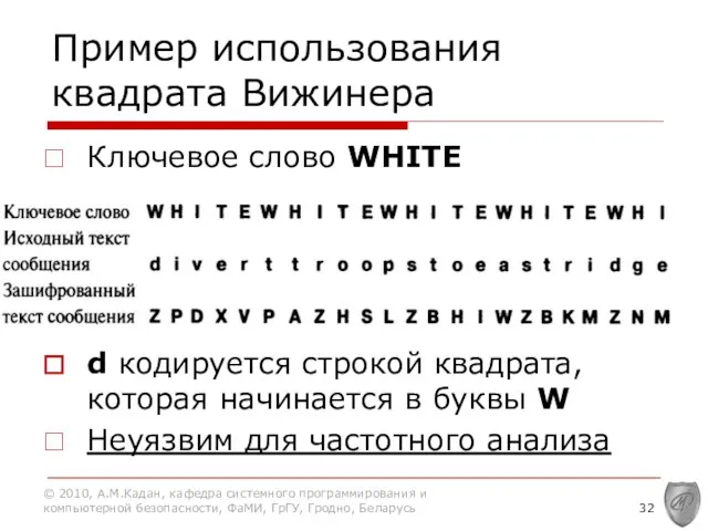 Пример использования квадрата Вижинера Ключевое слово WHITE d кодируется строкой квадрата, которая начинается