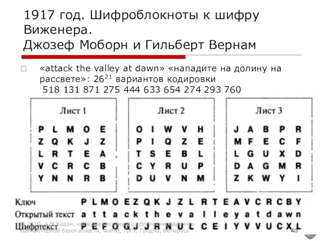 1917 год. Шифроблокноты к шифру Виженера. Джозеф Моборн и Гильберт Вернам «attack the