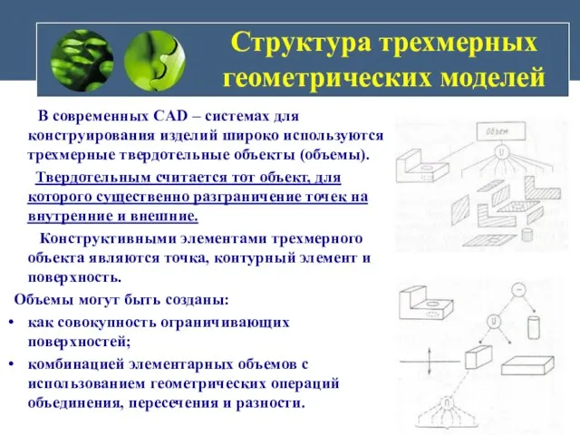 Структура трехмерных геометрических моделей В современных CAD – системах для