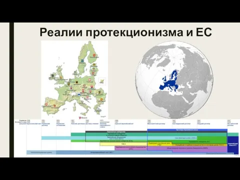 Реалии протекционизма и ЕС