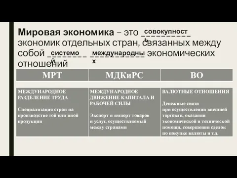 Мировая экономика – это __________ экономик отдельных стран, связанных между собой ________ ___________