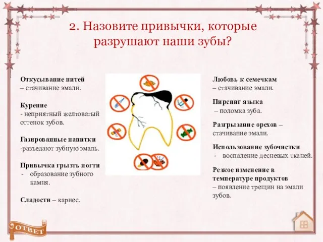 2. Назовите привычки, которые разрушают наши зубы? Откусывание нитей –