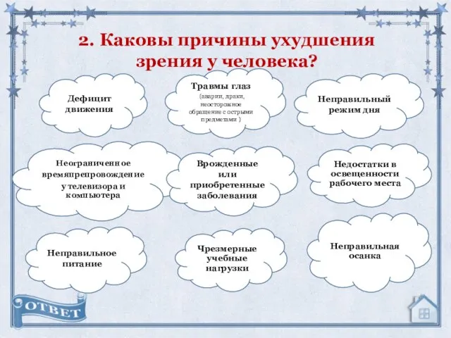 2. Каковы причины ухудшения зрения у человека? Дефицит движения Травмы