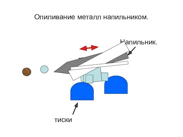 Опиливание металл напильником. Напильник. тиски