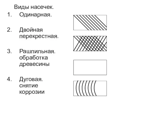 Виды насечек. Одинарная. Двойная перекрестная. Рашпильная. обработка древесины Дуговая. снятие коррозии