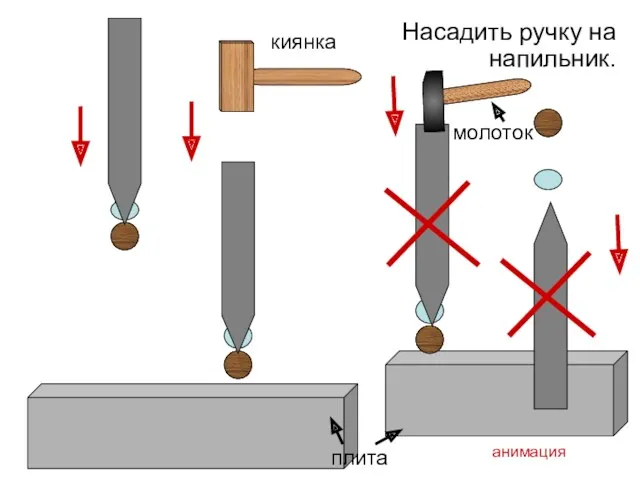 Насадить ручку на напильник. анимация киянка молоток плита