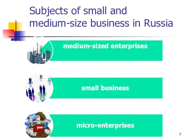 Subjects of small and medium-size business in Russia