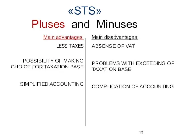 «STS» Pluses and Minuses Main advantages: LESS TAXES POSSIBILITY OF