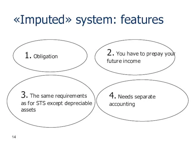 «Imputed» system: features