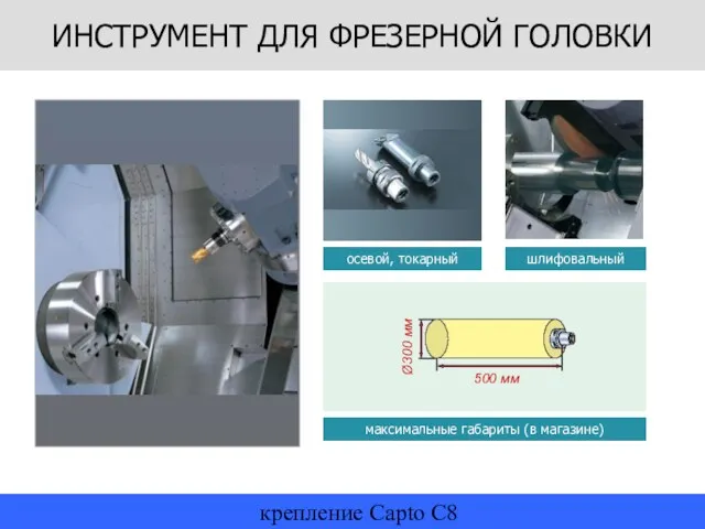 крепление Capto C8 ИНСТРУМЕНТ ДЛЯ ФРЕЗЕРНОЙ ГОЛОВКИ шлифовальный осевой, токарный максимальные габариты (в магазине)