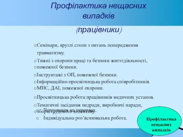 Профілактика нещасних випадків (працівники) Семінари, круглі столи з питань попередження травматизму. Тижні з