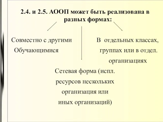 2.4. и 2.5. АООП может быть реализована в разных формах: