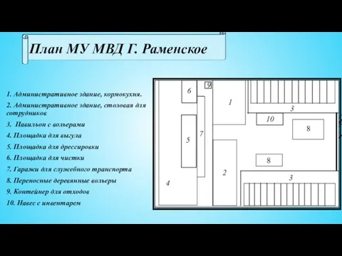 План МУ МВД Г. Раменское 1. Административное здание, кормокухня. 2.