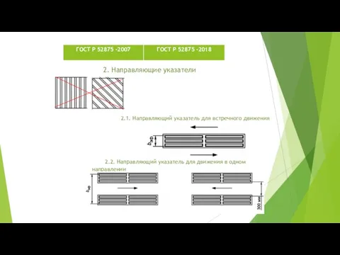 2. Направляющие указатели 2.1. Направляющий указатель для встречного движения 2.2.