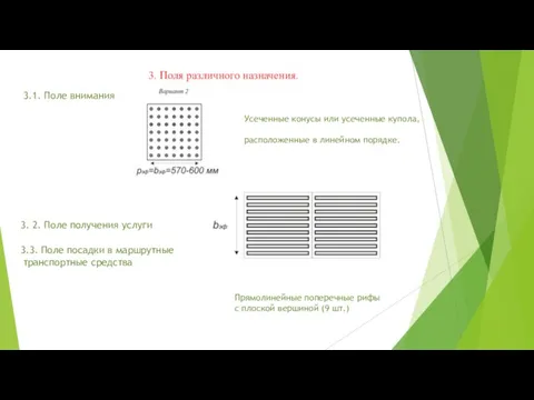 3. Поля различного назначения. 3.1. Поле внимания Усеченные конусы или