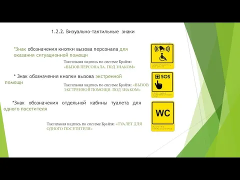 1.2.2. Визуально-тактильные знаки * Знак обозначения кнопки вызова экстренной помощи
