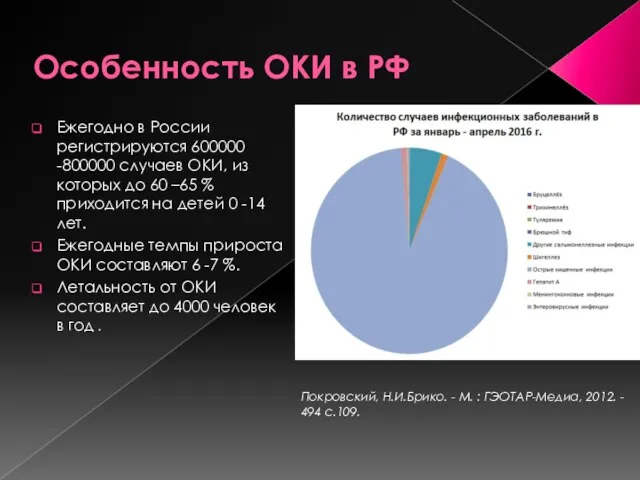 Особенность ОКИ в РФ Ежегодно в России регистрируются 600000 -800000