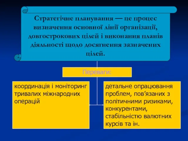 Стратегічне планування — це процес визначення основної лінії організації, довгострокових