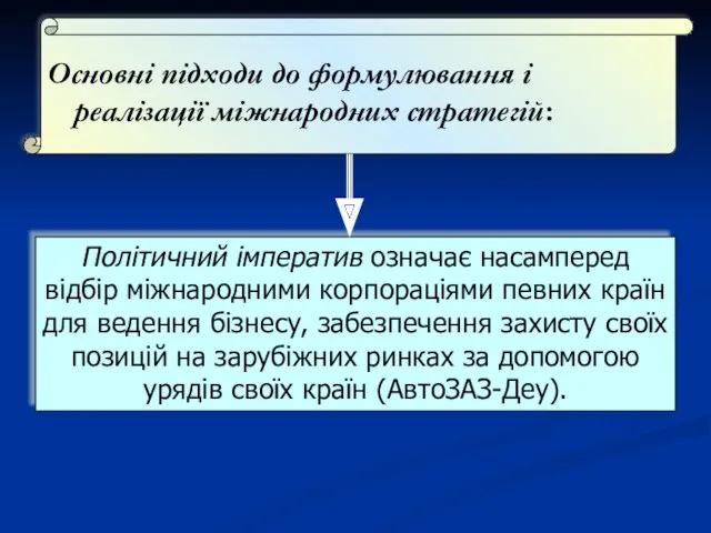 Основні підходи до формулювання і реалізації міжнародних стратегій: Політичний імператив