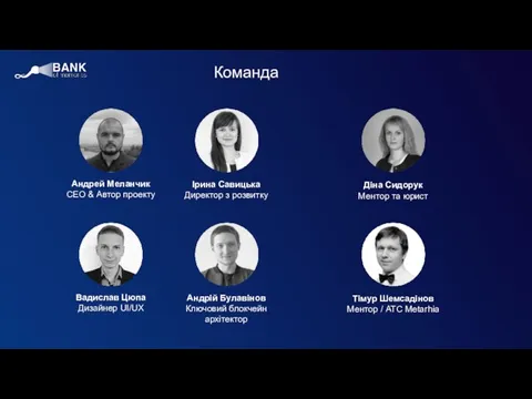 Команда Андрей Меланчик CEO & Автор проекту Вадислав Цюпа Дизайнер UI/UX Ірина Савицька