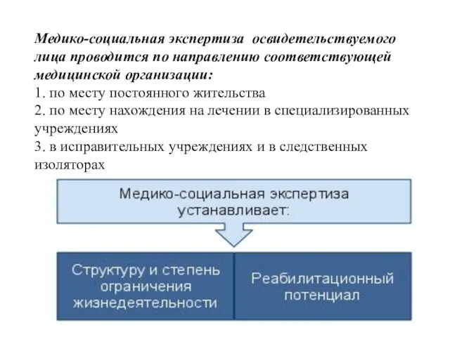 Медико-социальная экспертиза освидетельствуемого лица проводится по направлению соответствующей медицинской организации: