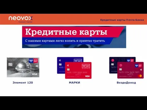 Кредитные карты Почта Банка Элемент 120 МАРКИ ВездеДоход