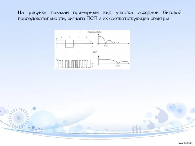 На рисунке показан примерный вид участка исходной битовой последовательности, сигнала ПСП и их соответствующие спектры