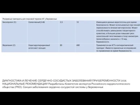 ДИАГНОСТИКА И ЛЕЧЕНИЕ СЕРДЕЧНО-СОСУДИСТЫХ ЗАБОЛЕВАНИЙ ПРИ БЕРЕМЕННОСТИ 2018. НАЦИОНАЛЬНЫЕ РЕКОМЕНДАЦИИ