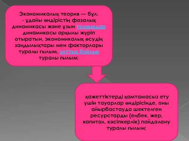 Экономикалық теория — бұл: - ұдайы өндірістің фазалық динамикасы және