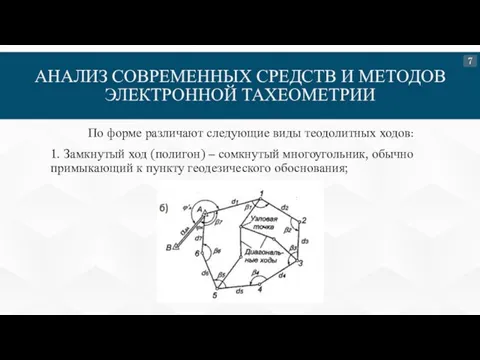 АНАЛИЗ СОВРЕМЕННЫХ СРЕДСТВ И МЕТОДОВ ЭЛЕКТРОННОЙ ТАХЕОМЕТРИИ По форме различают следующие виды теодолитных