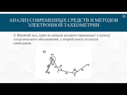 АНАЛИЗ СОВРЕМЕННЫХ СРЕДСТВ И МЕТОДОВ ЭЛЕКТРОННОЙ ТАХЕОМЕТРИИ 3. Висячий ход,