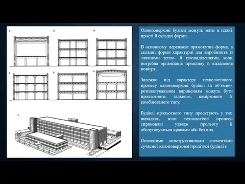 Одноповерхові будівлі можуть мати в плані прості й складні форми.