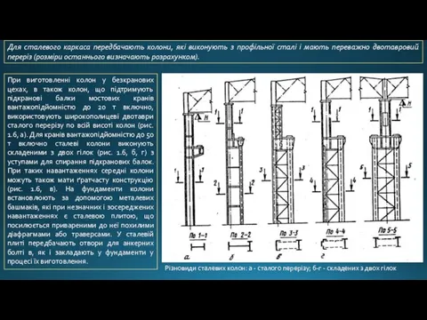 Для сталевого каркаса передбачають колони, які виконують з профільної сталі