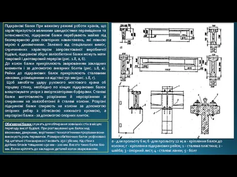 Підкранові балки При важкому режимі роботи кранів, що характеризується великими