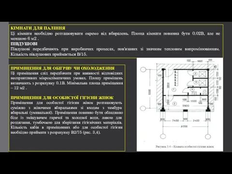 КІМНАТИ ДЛЯ ПАЛІННЯ Ці кімнати необхідно розташовувати окремо від вбиралень.