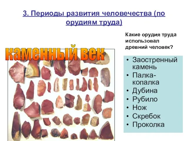 3. Периоды развития человечества (по орудиям труда) Заостренный камень Палка-копалка