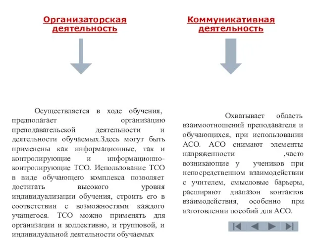 Организаторская деятельность Осуществляется в ходе обучения, предполагает организацию преподавательской деятельности