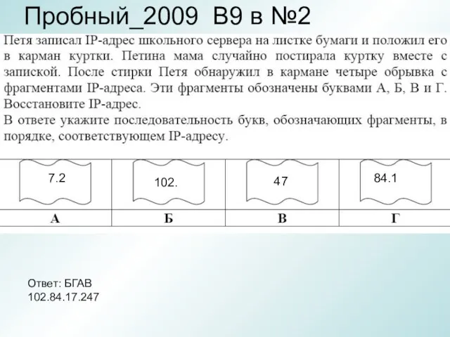 Пробный_2009 В9 в №2 Ответ: БГАВ 102.84.17.247 7.2 102. 47 84.1