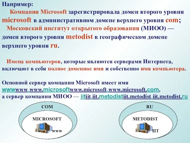 Например: Компания Microsoft зарегистрировала домен второго уровня microsoft в административном