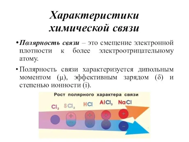 Характеристики химической связи Полярность связи – это смещение электронной плотности