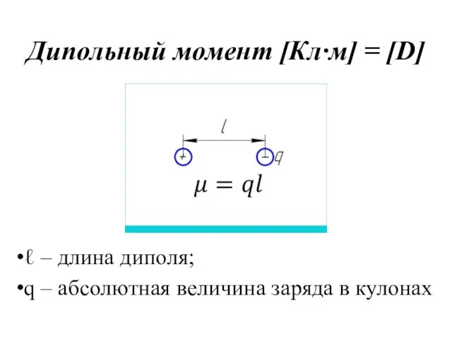 Дипольный момент [Кл·м] = [D] ℓ – длина диполя; q – абсолютная величина заряда в кулонах