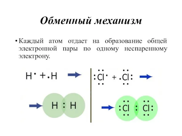 Обменный механизм Каждый атом отдает на образование общей электронной пары по одному неспаренному электрону.