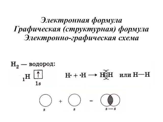 Электронная формула Графическая (структурная) формула Электронно-графическая схема