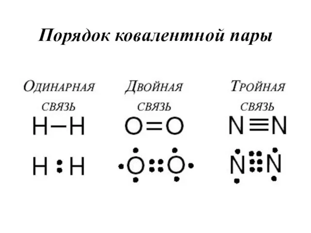 Порядок ковалентной пары