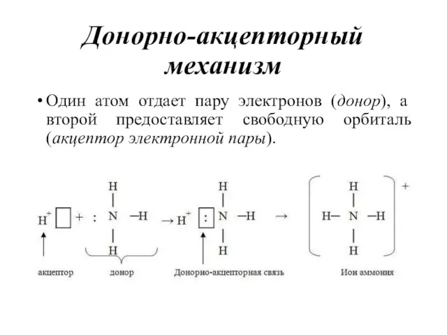 Донорно-акцепторный механизм Один атом отдает пару электронов (донор), а второй предоставляет свободную орбиталь (акцептор электронной пары).